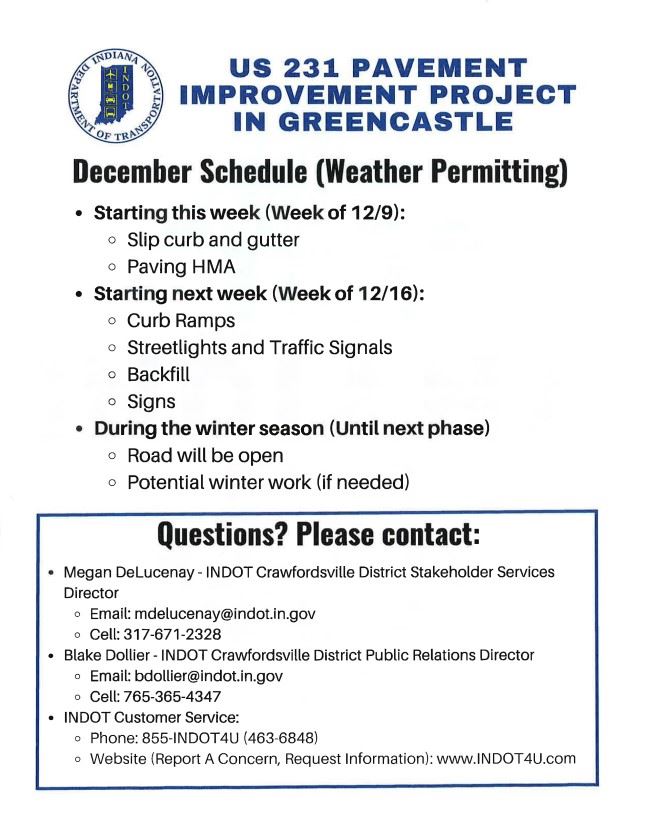 INDOT list of completed fall projects, and anticipated coming roadwork schedule